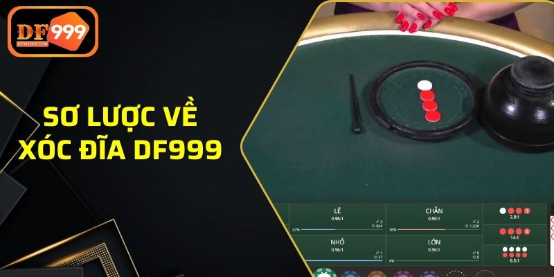 Giới thiệu nhanh về game xóc đĩa DF999